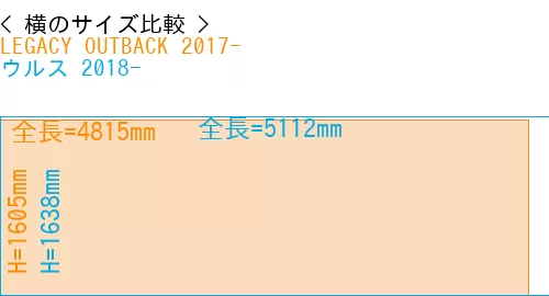 #LEGACY OUTBACK 2017- + ウルス 2018-